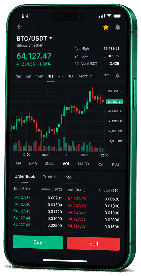 Wasserfall Investtra mobilna platforma za trgovanje — BTC/USDT grafikon uživo, knjiga naloga i sučelje za kupnju i prodaju